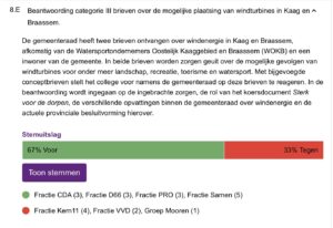 Stemming reactie brief 21 september 2026